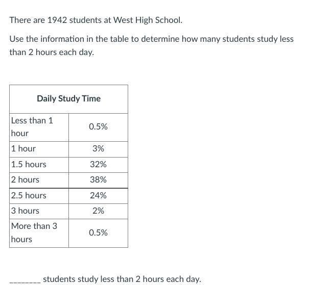 There are 1942 students at West High School. Use the information in the table to determine-example-1