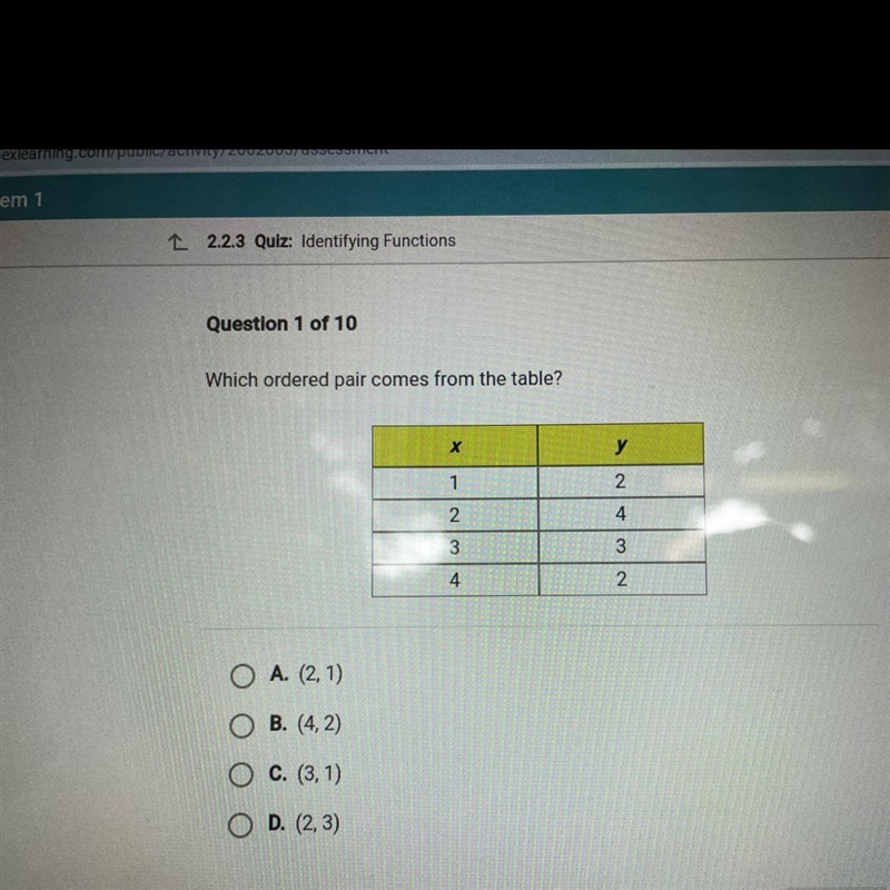 Which ordered pair comes from the table ?-example-1