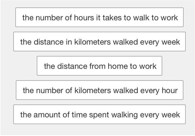 Michael is walking from home to work. The function graphed represents the remaining-example-2