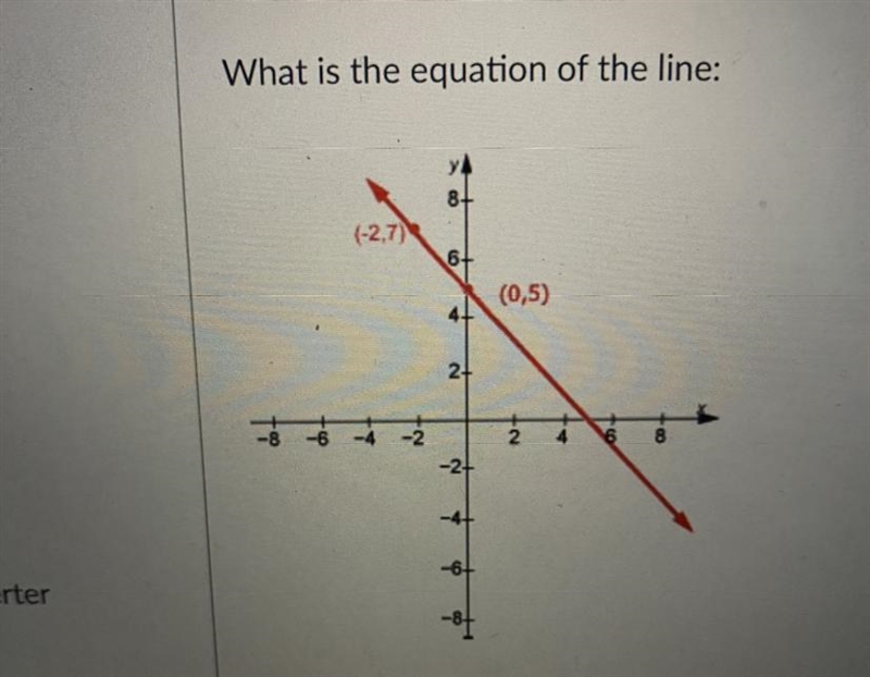 Help pleaseee asaappp What is the equation of the line below?-example-1