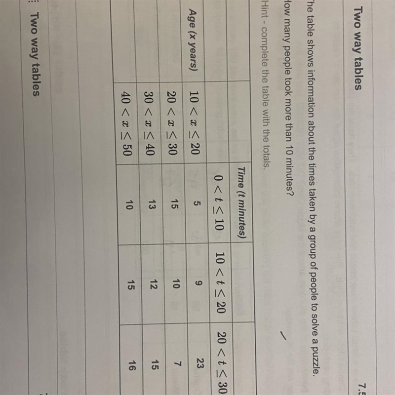 The table shows information about the times taken by a group of people to solve a-example-1