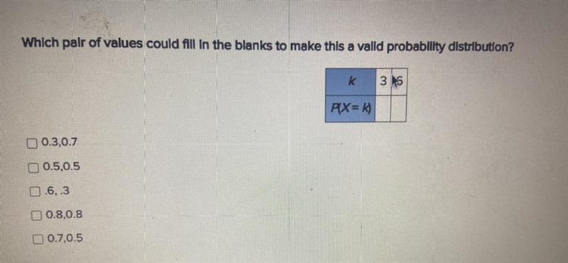 Which pair of values could fill in the blanks to make this a valid probability distribution-example-1