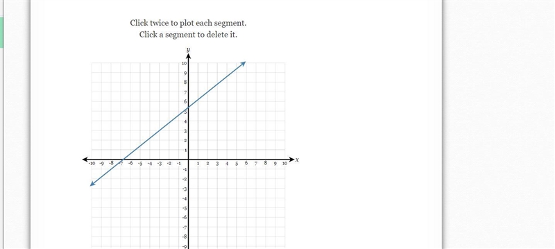 Draw a line representing the "rise" and a line representing the "run-example-1