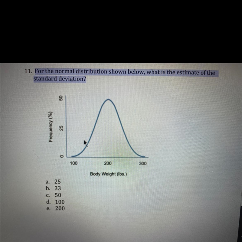 For the normal distribution shown below , what is the estimate of the standard deviation-example-1