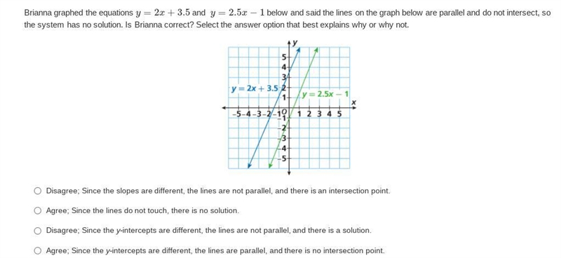 Brianna graphed the equations y=2x+3.5 and y=2.5x−1 below and said the lines on the-example-1