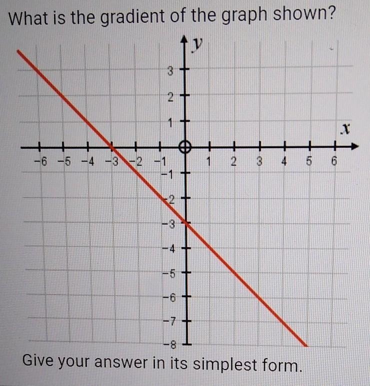 Please help With this question​-example-1