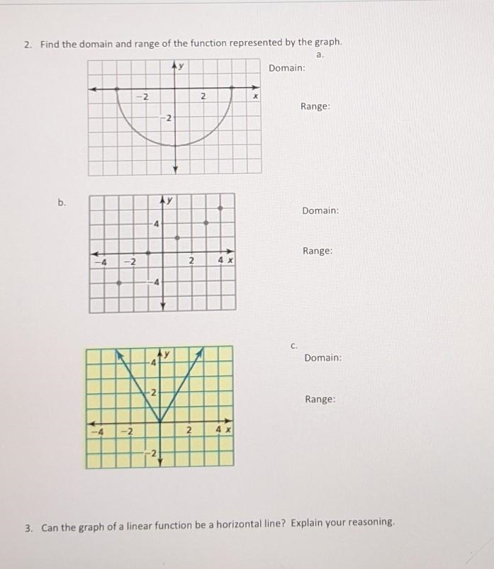 Solve the functions for b I am having many difficulties-example-1