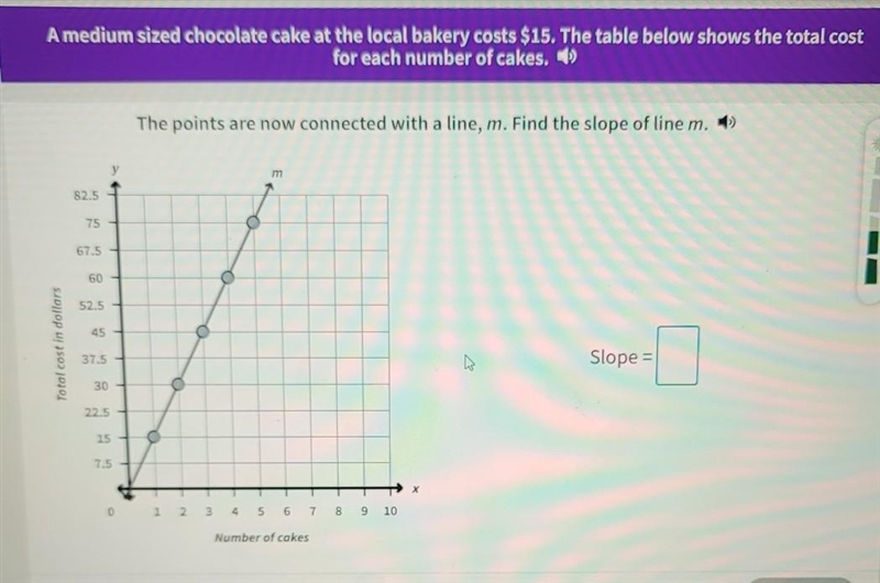 A medium sized chocolate cake at the local bakery costs $15. The table below shows-example-1