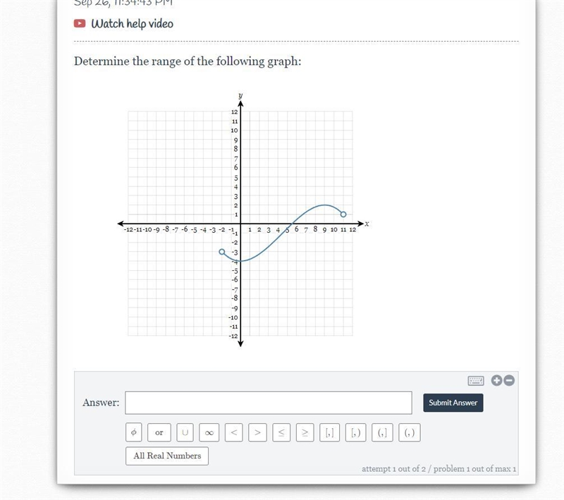 Please Help! Determine the range of the following graph:-example-1