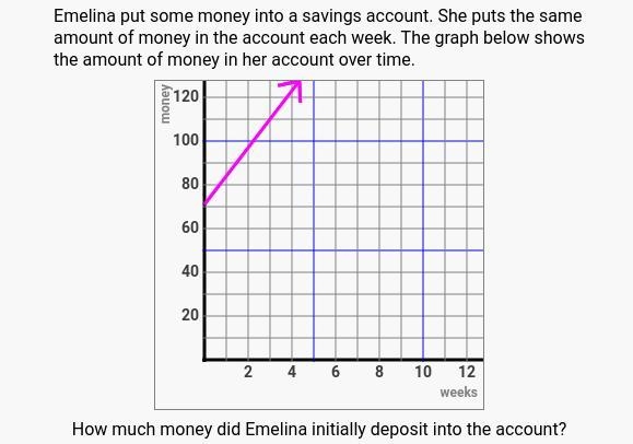 Hi! I really need help with this problem-example-1