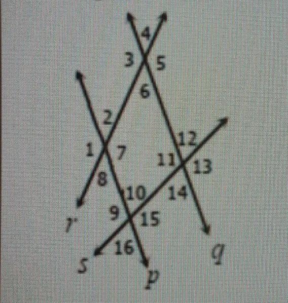 If p || , m<7 = 131°, and m<16 = 88°, find the measure of the missing angle-example-1