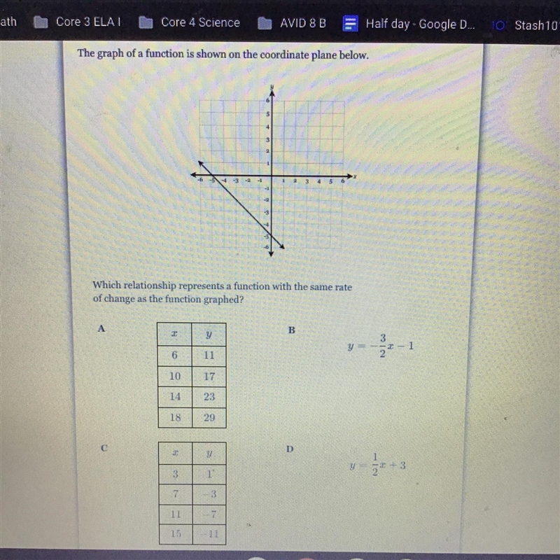 I don’t understand B and D or the correct way to solve the whole problem. Please help-example-1