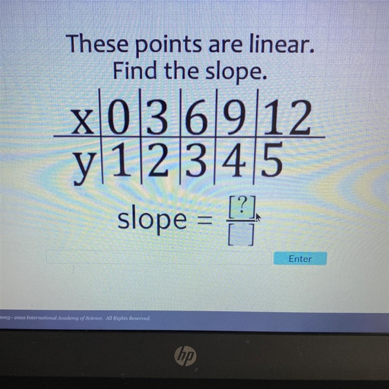 These points are linear. Find the slope. x036912 y12345 [?] slope =?/?-example-1