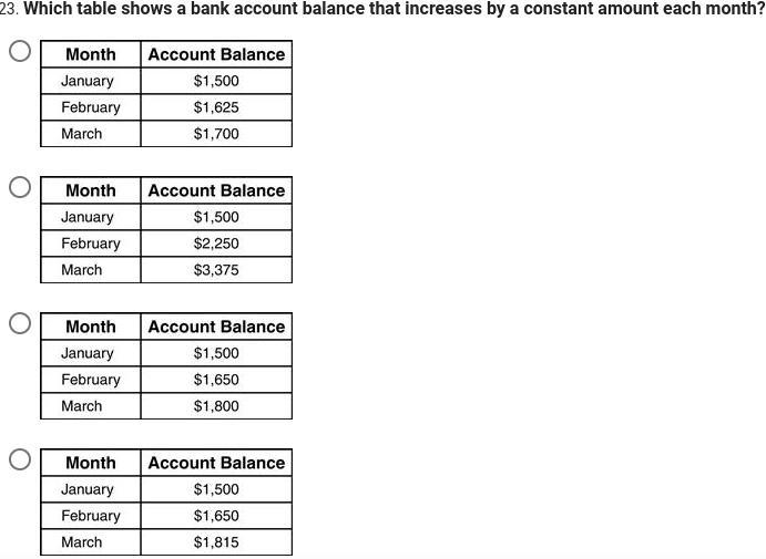 Which table shows a bank account balance that increases by a constant amount each-example-1