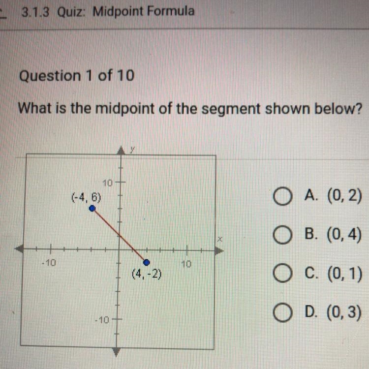 What is the midpoint of the segment below?-example-1