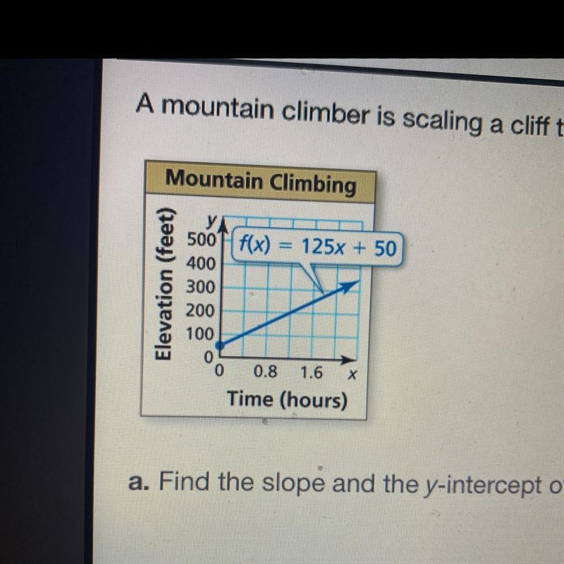 Mountain climber is scaling a cliff that is 500 feet above sea level. The graph shows-example-1