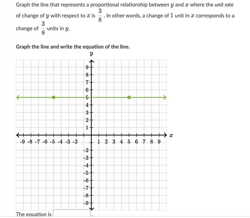 Graphing proportional relationships-example-1