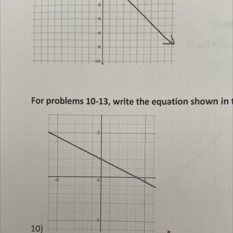 Write the equation in slope intercept form-example-1