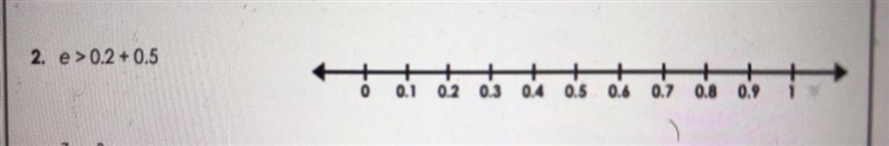 I need to learn to solve and graph these inequalities please?-example-1