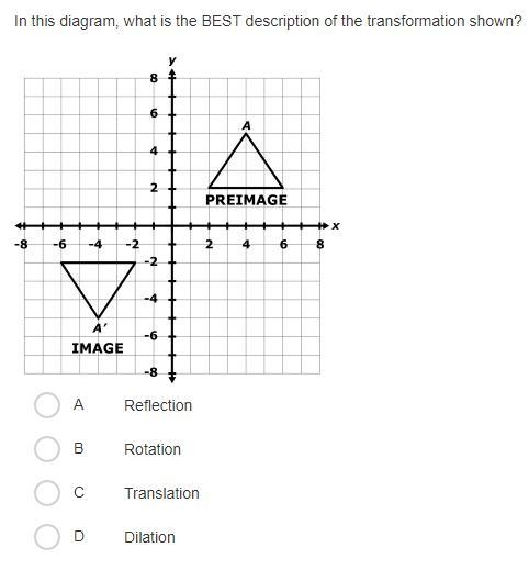 Pls someone In this diagram, what is the BEST description of the transformation shown-example-1