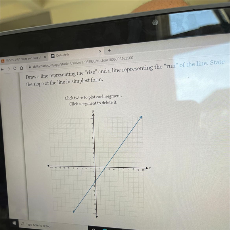 Draw a line representing the rise and a line representing the run of the line. State-example-1