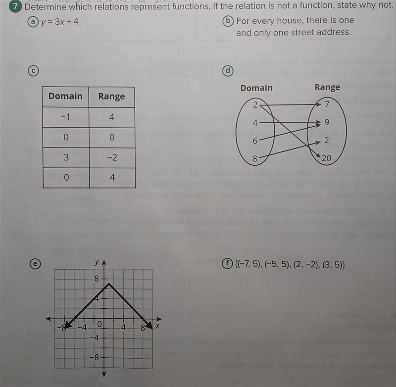 Determine which reason represents functions. If the relation is not a function, state-example-1