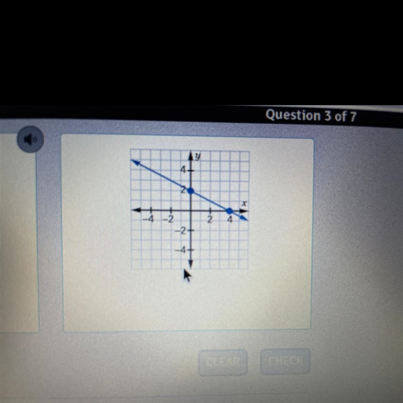 What is the equation for the graph shown?-example-1