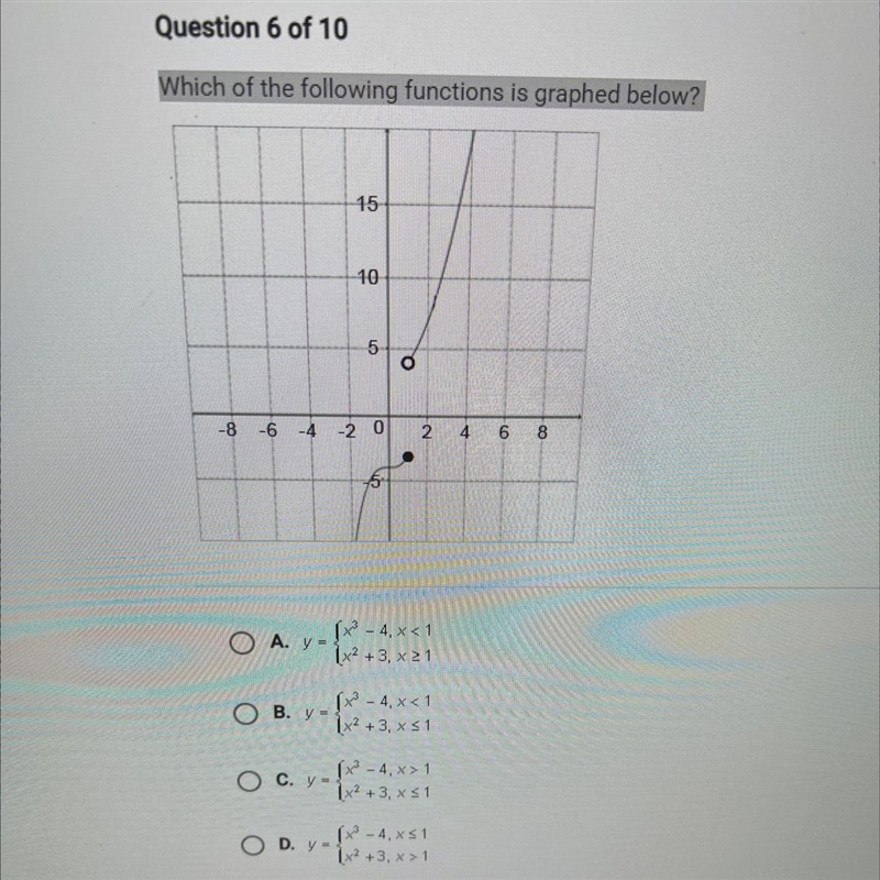 Which of the following is graphed below?-example-1