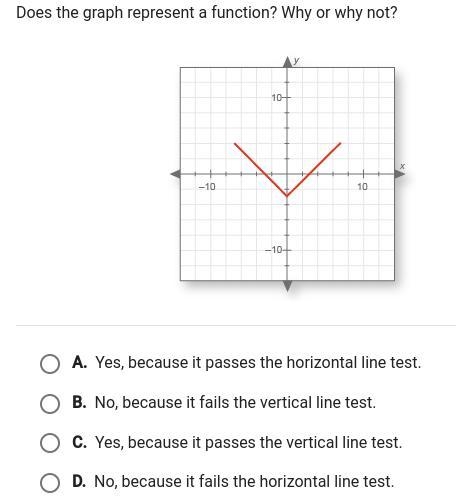 Can anyone help me with this? I'm not very good at math... =.=-example-1