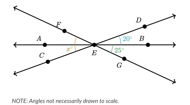 Can someone please solve this-example-1