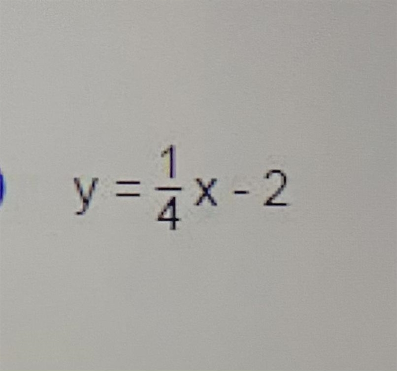 What’s the slope and y - intercept of this equation ?-example-1