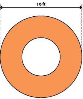 Seth wants to create a replica of a doughnut for a rooftop sign for his bakery. The-example-1