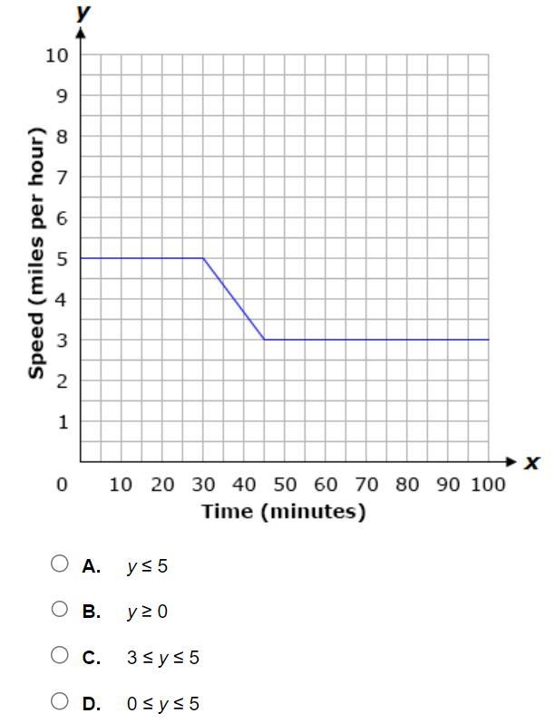 Rosalie is training for a marathon. She jogs for 30 minutes at a rate of 5 miles per-example-1