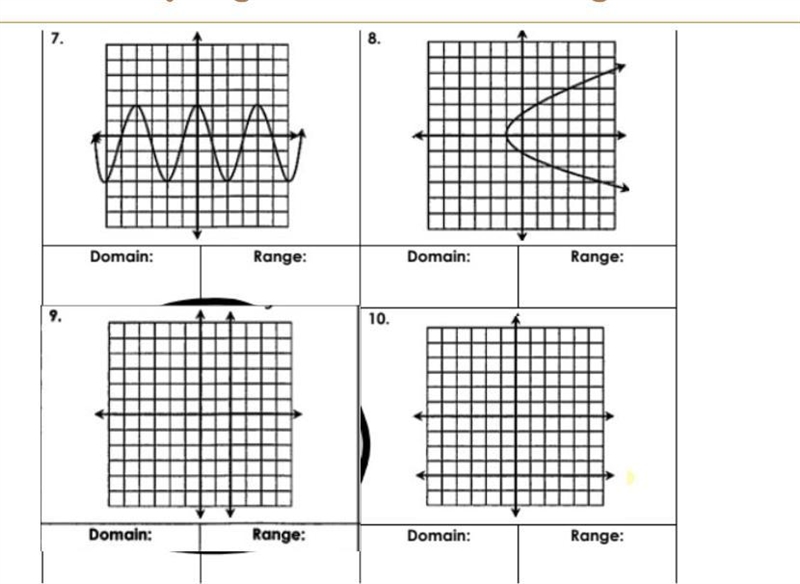 Can someone please help me with this of identifying the domain and range!!!!-example-1