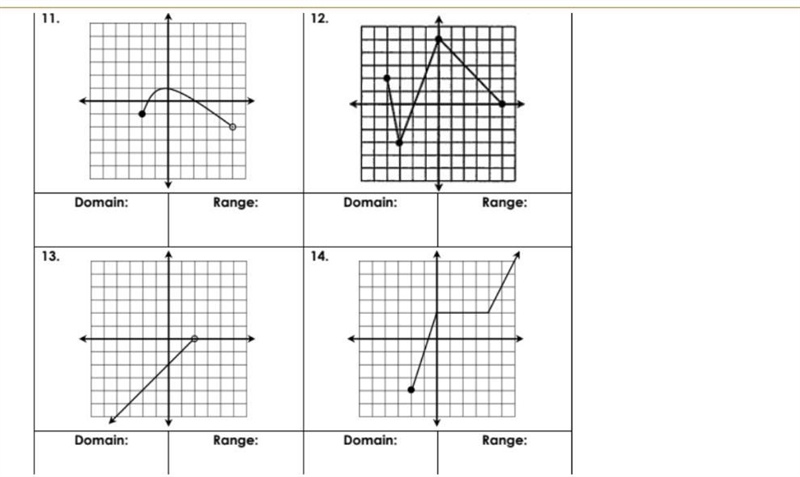 Can someone please help me with this of identifying the domain and range!!!!-example-2