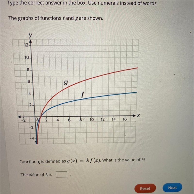 Type the correct answer in the box. Use numerals instead of words.The graphs of functions-example-1