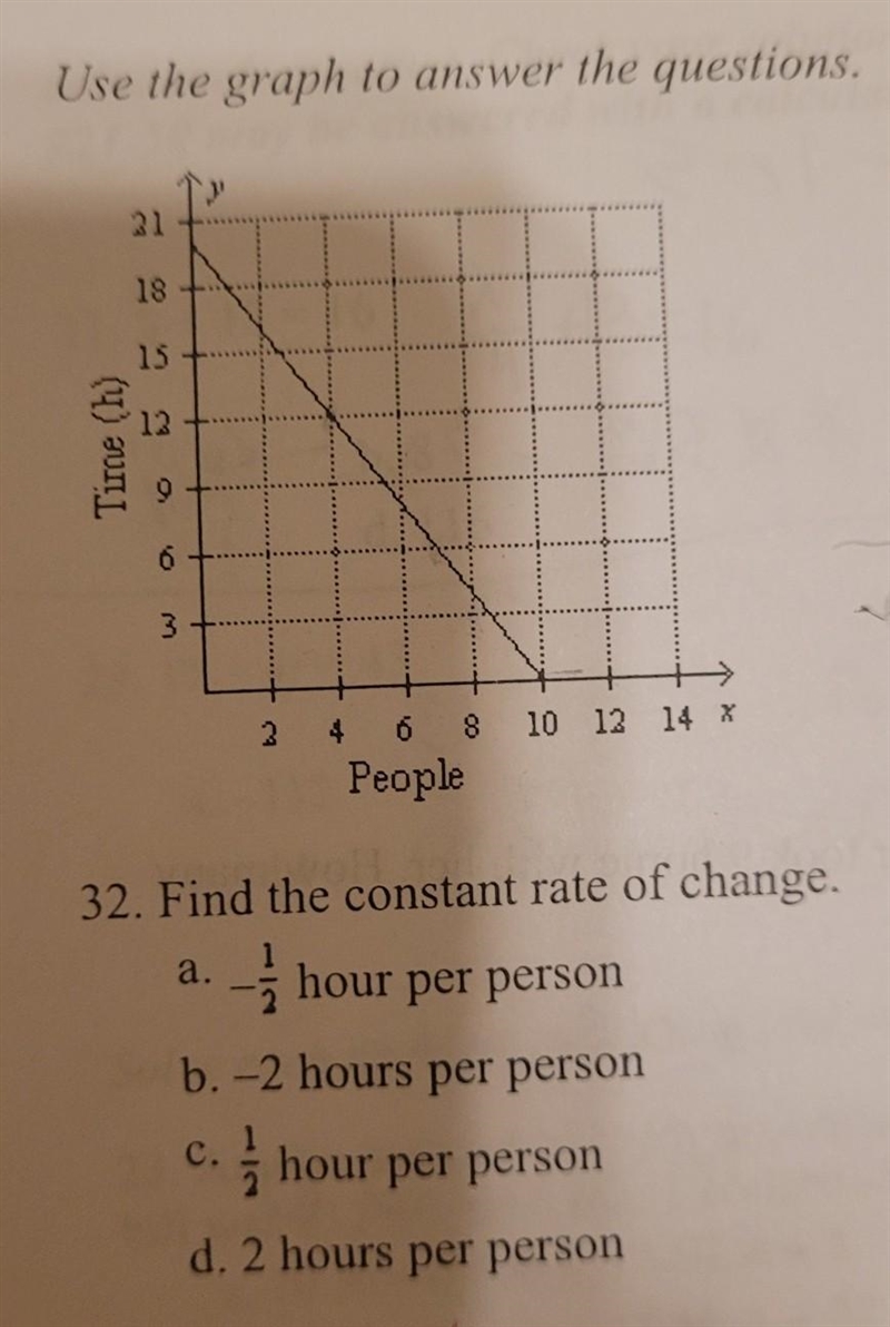 Find constant rate of change​-example-1