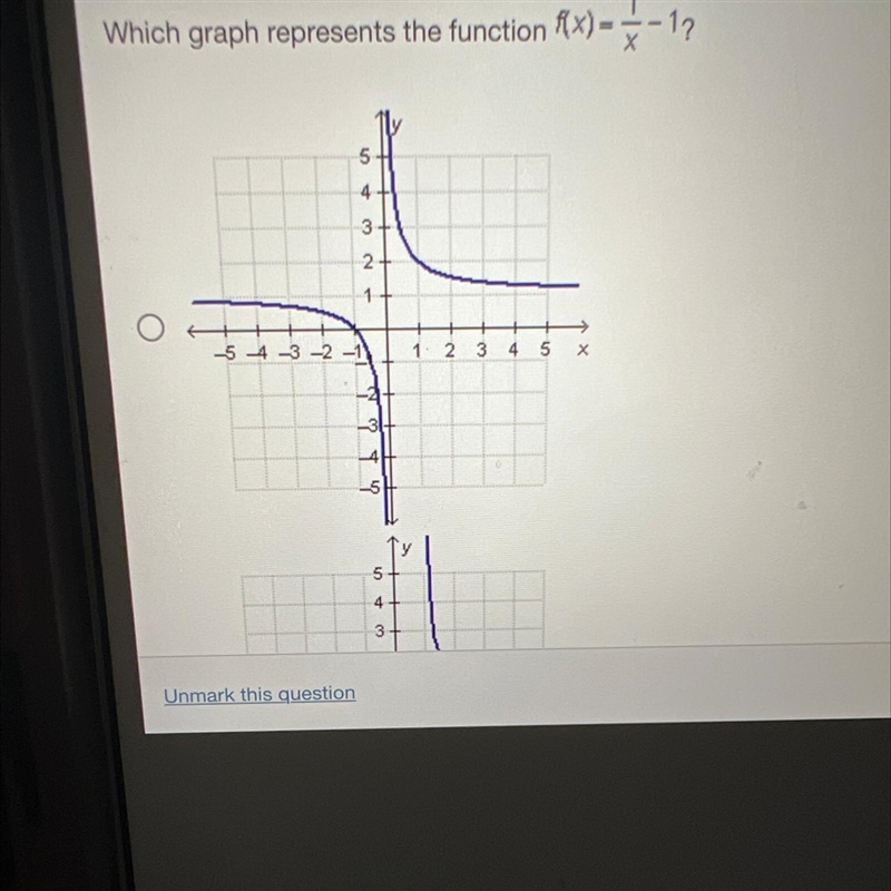 Which graph represents the function f(x)= (x)=3-12 X 5 4 3 2- 1 -5 -4 -3 -2 -1 1 2 3 4 5 941-example-1