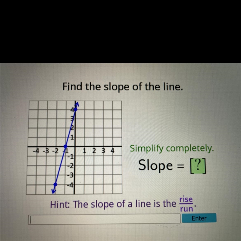 Find the slope of the line. Simplify completely.-example-1