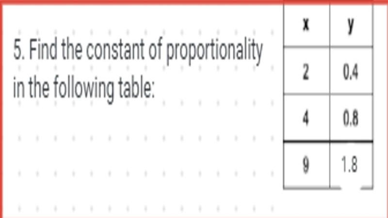 Find the constant of proportionality in the following table: Pls be quick!-example-1