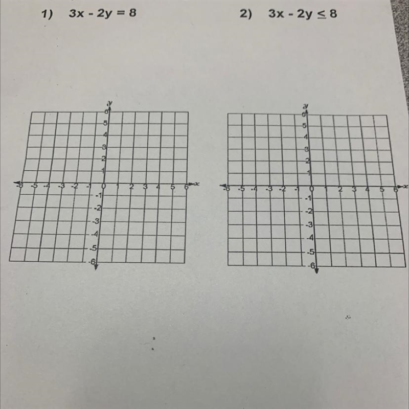 Graph the following-example-1