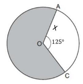 In the circle above, the radius (x) is 15 centimeters. Find the area of the shaded-example-1