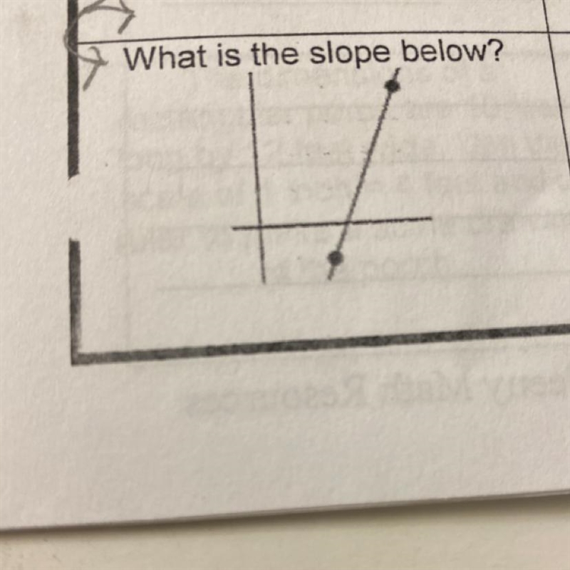 What is the slope below?-example-1