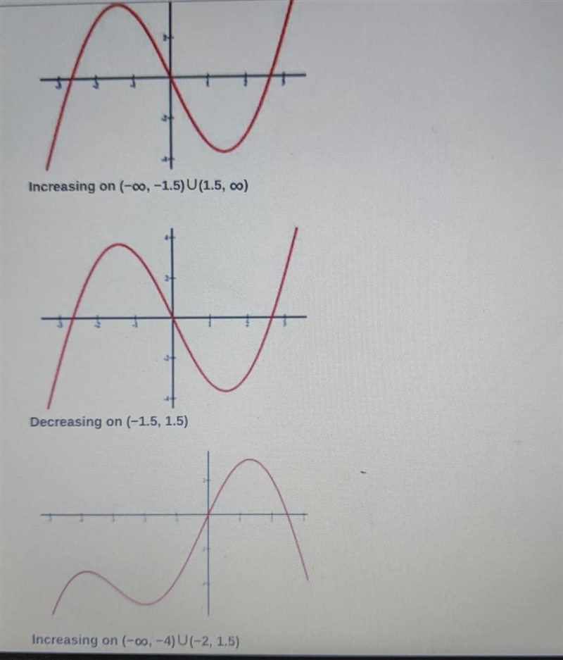 Choose all that correctly estimate where the function is increasing or decreasing-example-1