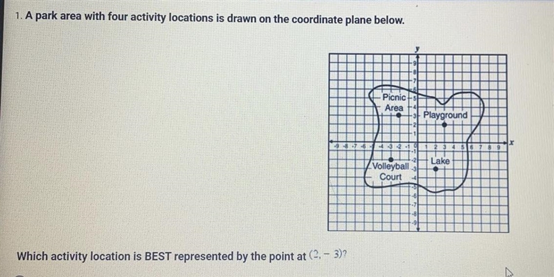 A park area with four a activity locations is drawn on the coordinate plane below-example-1