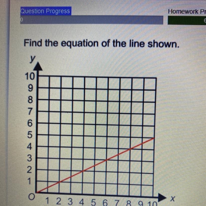 Find the equation of the line shown.-example-1