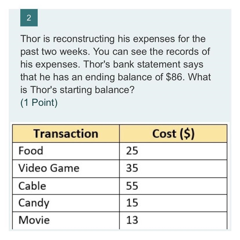 Thor is reconstructing his expenses for the past two weeks. You can see the records-example-1