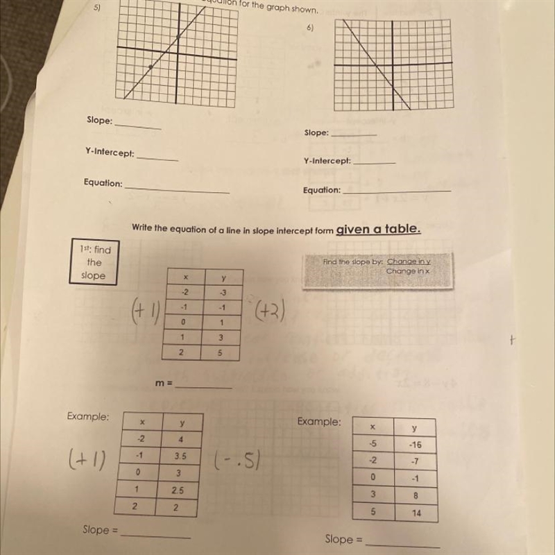 I need help with the question where I wrote +1 and +2. to find the slope do I just-example-1