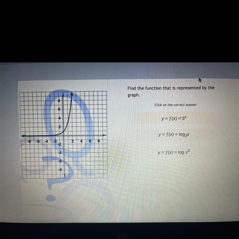 Find the function that is represented by the graph. Click on the correct answer.-example-1