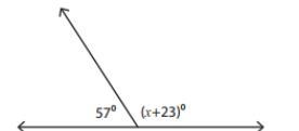 Find the value of x in the figure.-example-1